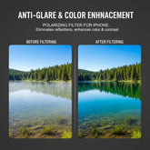 Anti Glare Magnetic Phone Filter