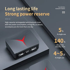 Bluetooth 5.3 Earbuds