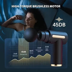 Imported Massage Gun