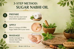 Sugar Nabhi Oil