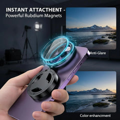 Anti Glare Magnetic Phone Lense
