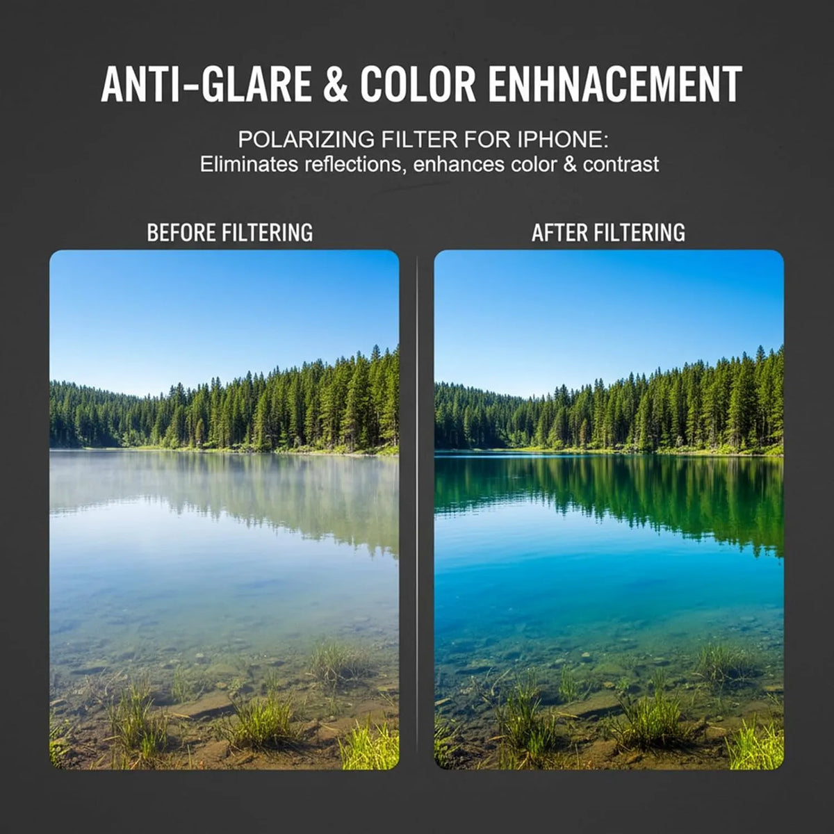 Anti Glare Magnetic Phone Lense