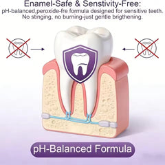 Purple Teeth Whitening Strips (Ultra Strong Whitening)