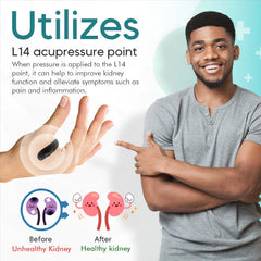 BUY  1 GET  1 FREE DEAL – SUGAR CONTROL LI4 ACUPRESSURE POINT CLIP (THUMB SHAPE ORIGINAL MAGNETIC)